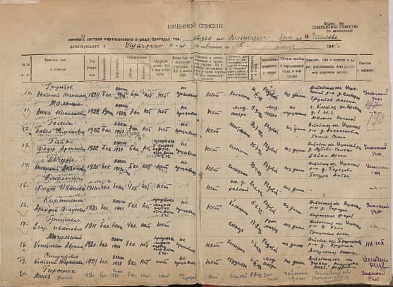 Амелюшко Федор Иванович Документ 1