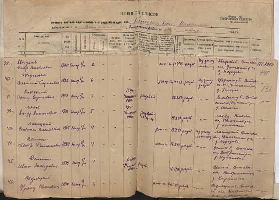 Аваднев Егор Яковлевич Документ 1