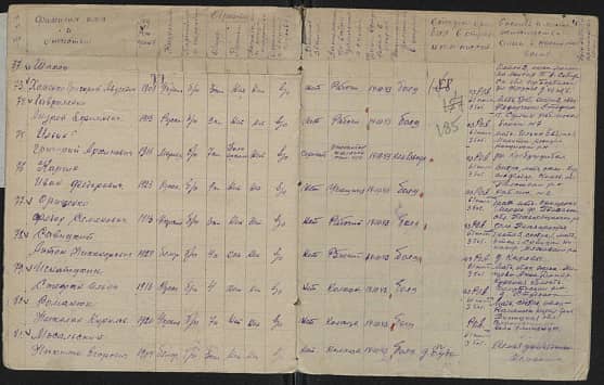 Гавриленко Андрей  Ефимович  Документ 1