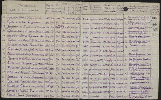 Титяков  Гавриил Наумович  Документ 1