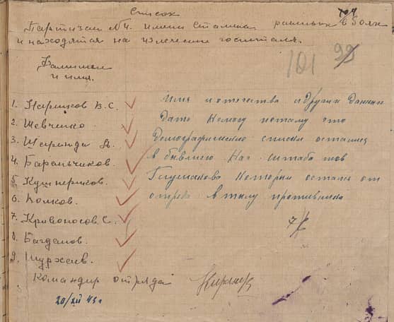 Багданов   Документ 1