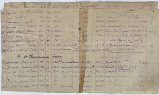 Алещенок Валентин Прокофьевич Документ 1