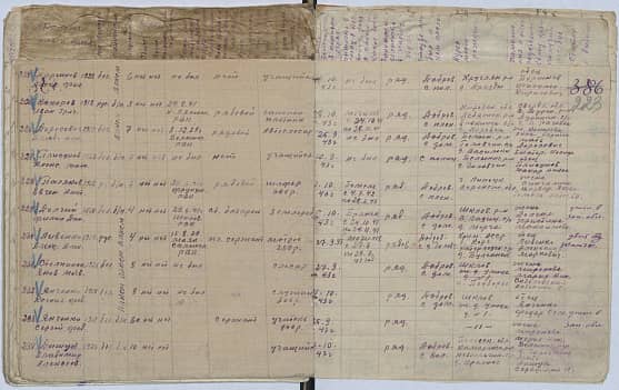 Ливенко Алекс. Александрович Документ 1