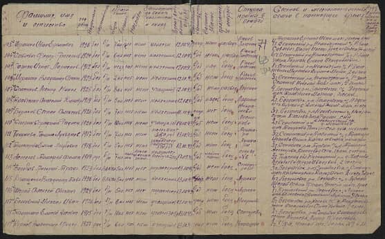 Савлевич  Федор  Григорьевич  Документ 1