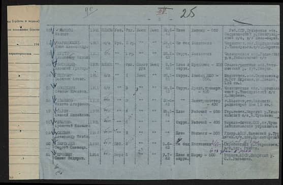 Бартулев Сергей Семенович Документ 1