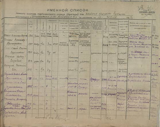 Грушевский Виктор Иванович Документ 1