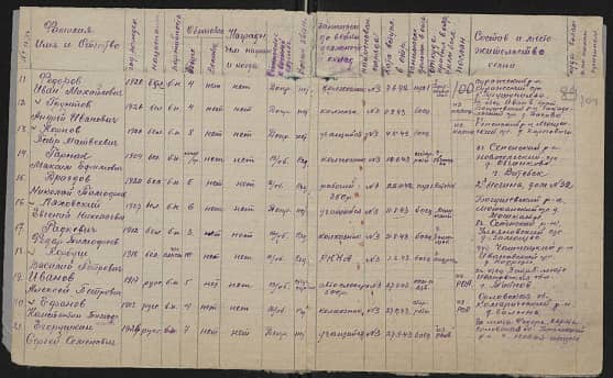 Грунтов  Андрей Иванович  Документ 1