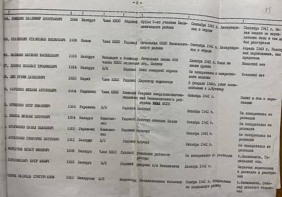 Дворак Николай Трофимович Документ 1