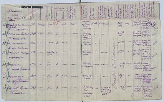 Артюхович Алекс. Степанович Документ 1