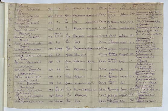 Трифонов Николай Парфенович Документ 1