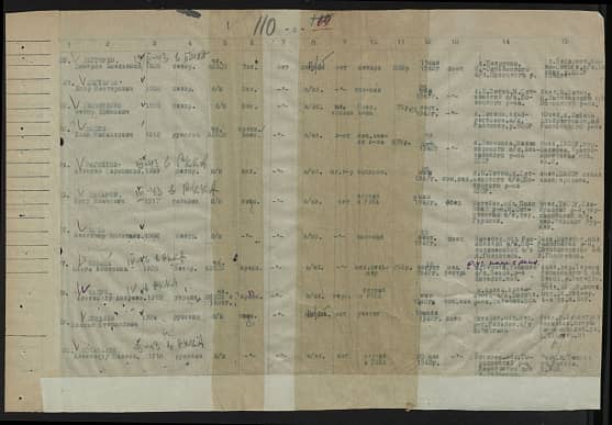 Добин Иван Михайлович Документ 1