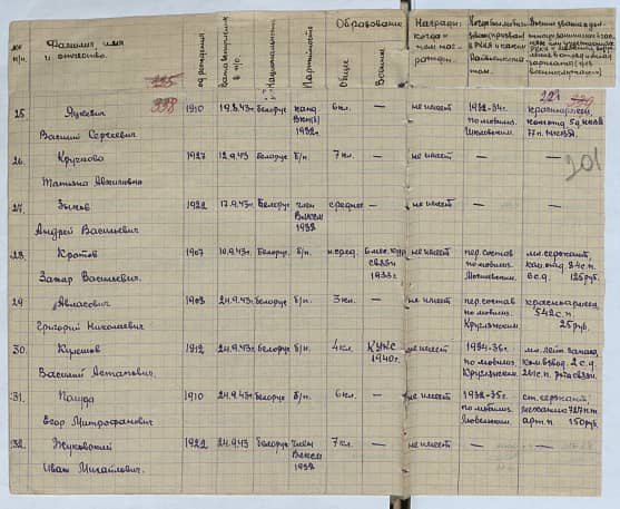 Авласович Григорий Николаевич Документ 1