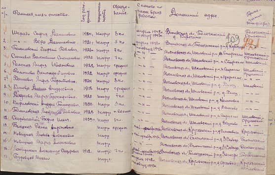 Томиловская Людмила Павловна Документ 1