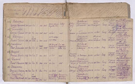 Голубьев Иван Мартьянович Документ 1