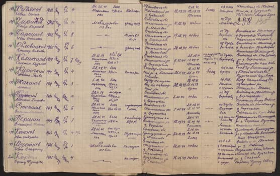 Першин Дмитрий Алексеевич Документ 1