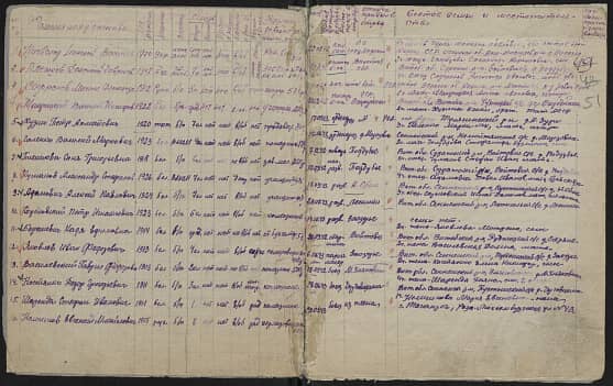 Сороковский  Петр Игнатьевич  Документ 1