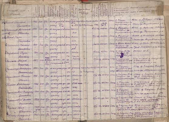 Герасимович  Тихан Степанович  Документ 1