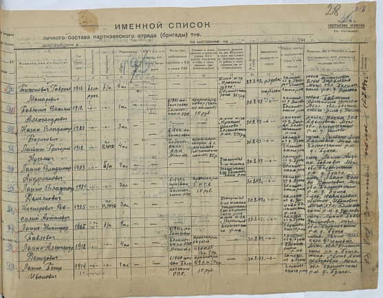 Лаппо Федор Михайлович Документ 1