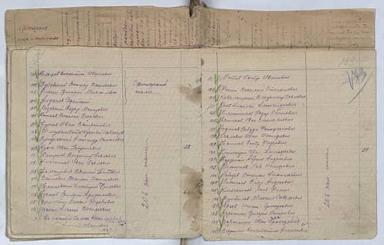 Ключников Иван  Павлович Документ 1