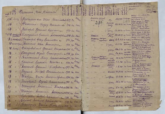 Толстиков Петр Константинович Документ 1