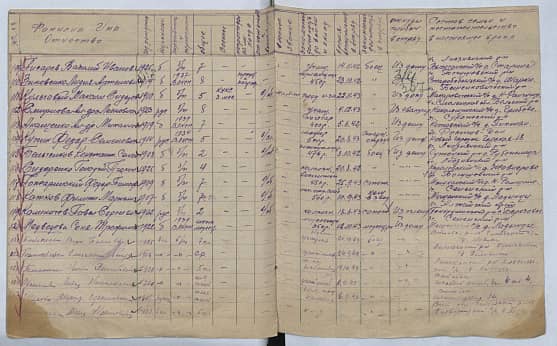 Бельченков Константин Семенович Документ 1