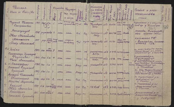 Валюшкин Василий  Куприянович  Документ 1