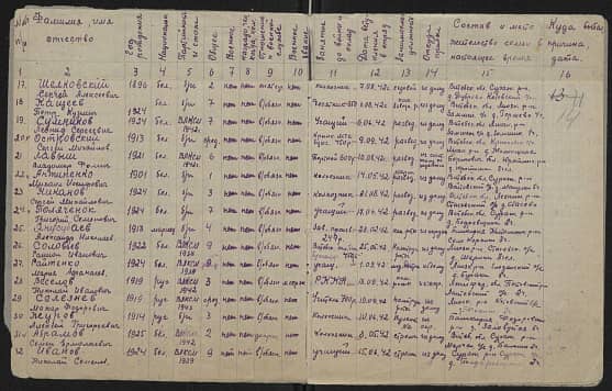 Журов  Алексей  Григорьевич  Документ 1