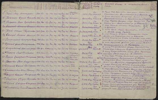 Кочуров  Николай  Стефанович  Документ 1