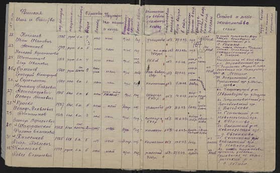 Климаков  Павел Семенович  Документ 1