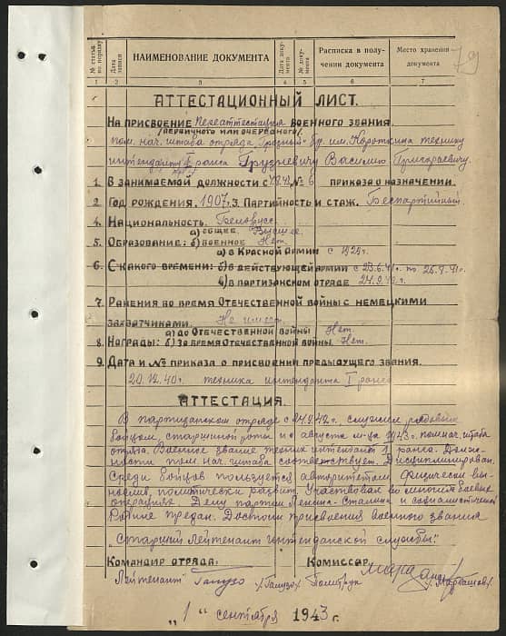 Грузневич Василий Григорьевич Документ 1