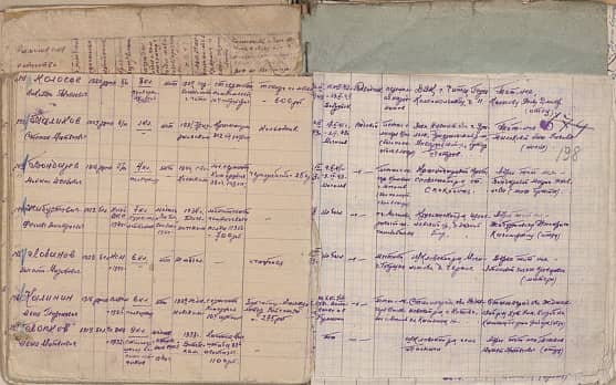 Лобанов Василий Миронович Документ 1