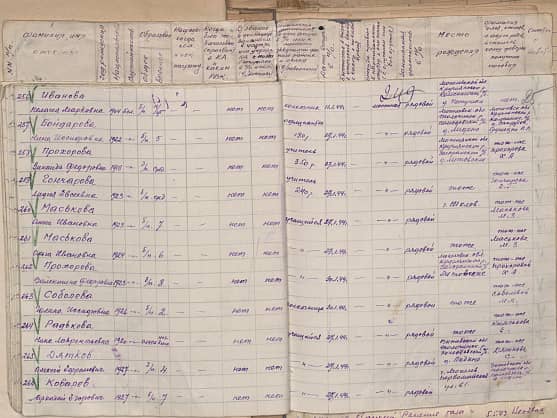 Дятков Алексей  Ефремович Документ 1