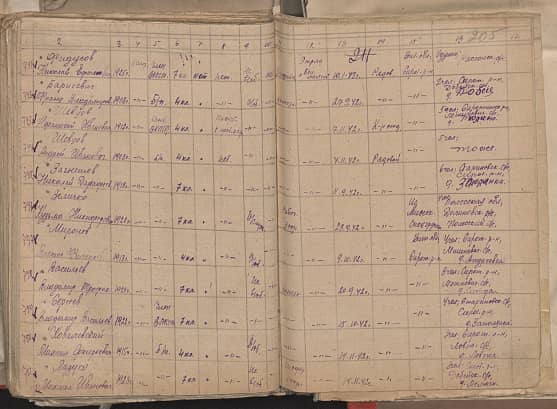 Барисевич  Франц  Владмирович  Документ 1