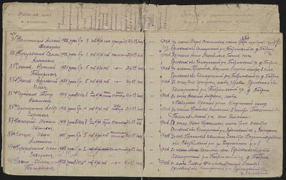 Копцев  Иван Алексеевич  Документ 1