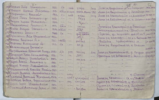 Авдеев Кирилл Минаевич Документ 1