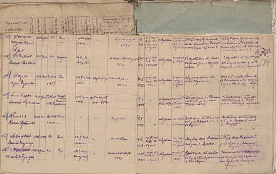 Шукшин Степан Кузьмич Документ 1