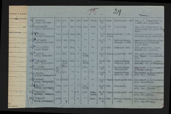 Бычков Федор Федорович Документ 1