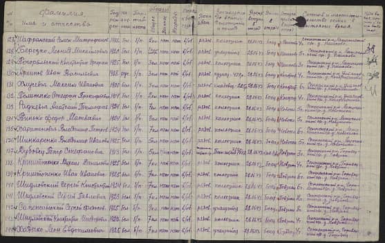 Шидловский  Константин  Исидорович  Документ 1