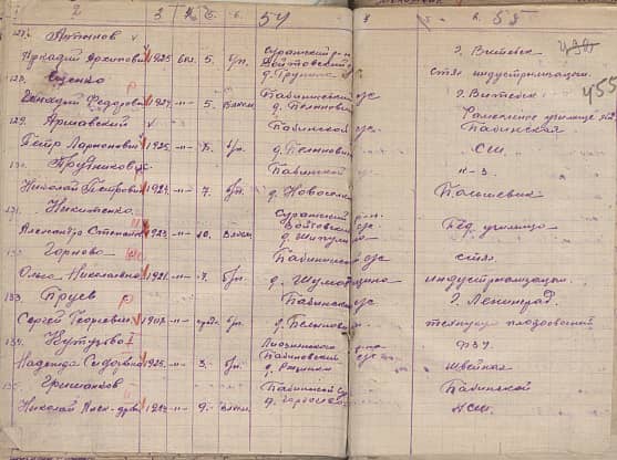 Алтынов Аркадий Архипович Документ 1