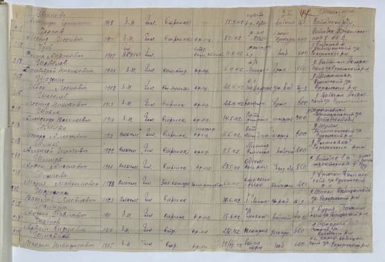 Шматков Максим Никифорович Документ 1