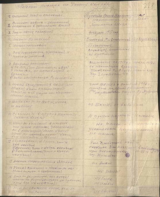 Пугачева Фекла Владимировна Документ 1