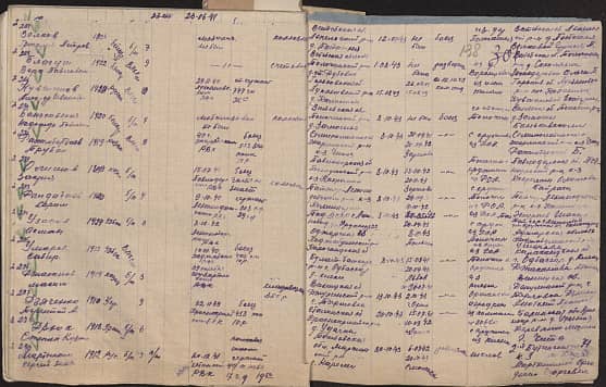 Узаков Акман  Документ 1