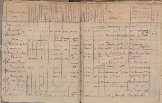 Михайлов  Григорий Мартынович Документ 1