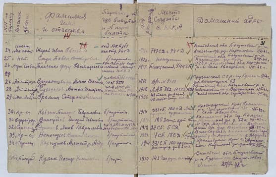 Карпушев Александр Андреевич Документ 1