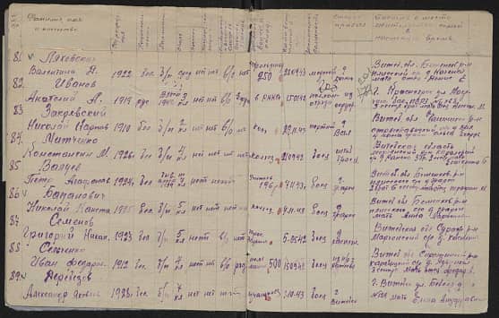 Деребезов  Александр  Яковлевич  Документ 1