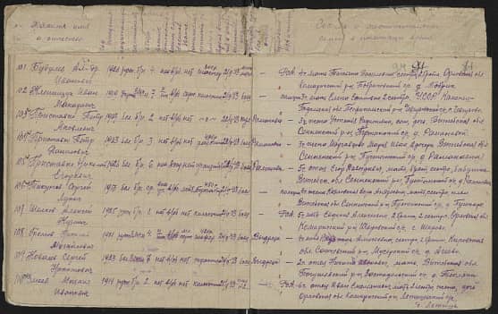 Тикунов Сергей  Лукич  Документ 1