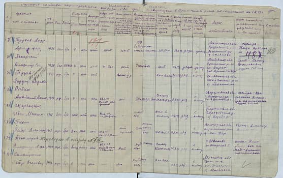 Тузов Порфирий Карпович Документ 1