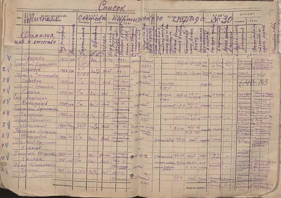 Куликов Иосиф Иванович Документ 1