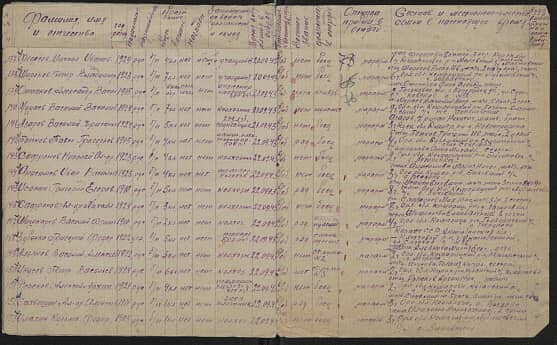 Исакин  Григорий  Егорович  Документ 1