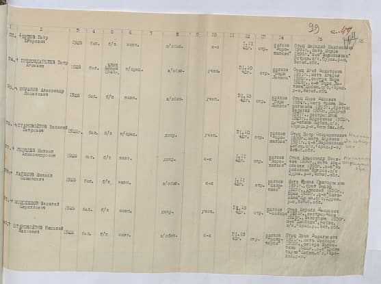 Лапиков Михаил Семенович Документ 1